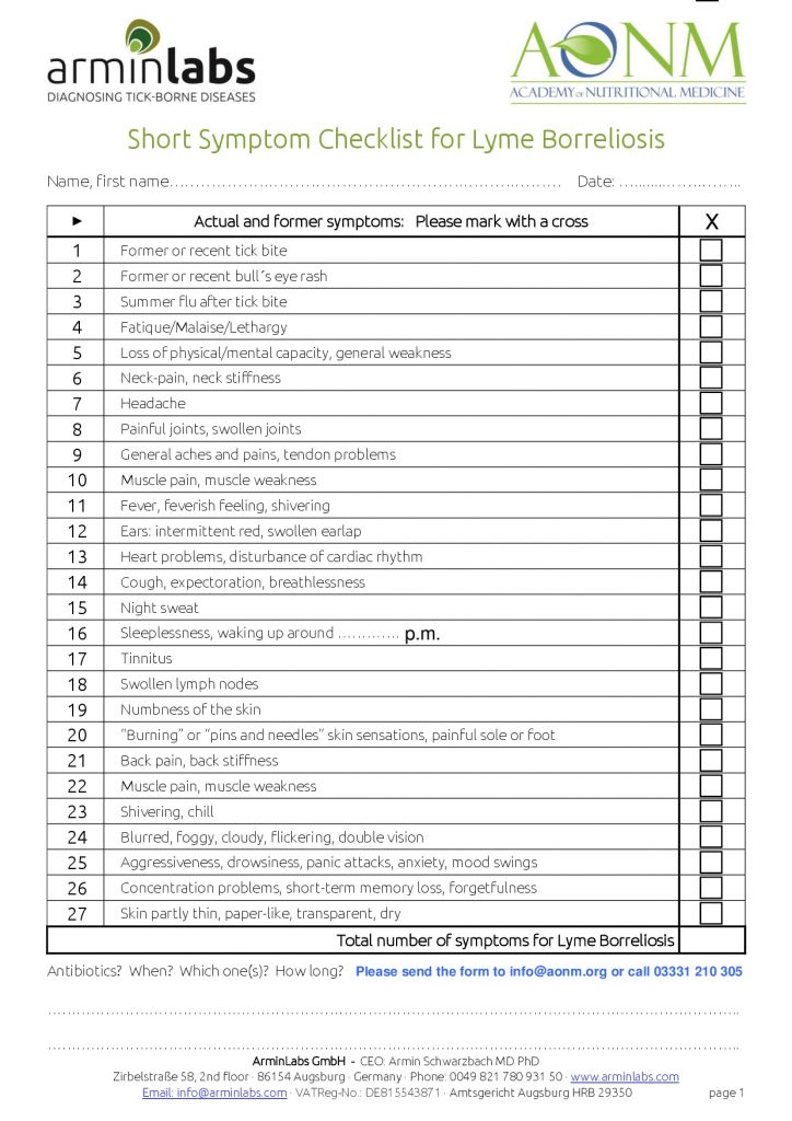 Checklists Help Determine Which Tests To Do For Lyme Disease | Academy ...