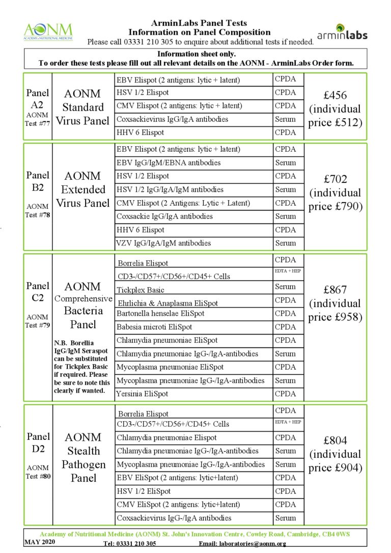 Information from aonm about the cost of lyme disease and co infections